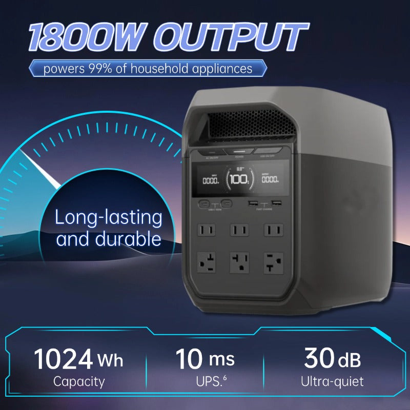 Large Capacity + Solar Charging = Never Run Out of Energy. Now Only $159!