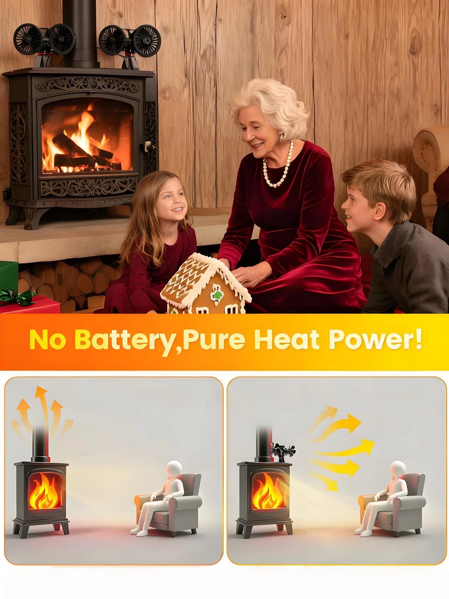Dual-Blade Heat-Powered Stove Fan, Ultra-Quiet 12-Blade Fireplace Fan with Overheat Protection for Portable Heaters & Wood Stoves