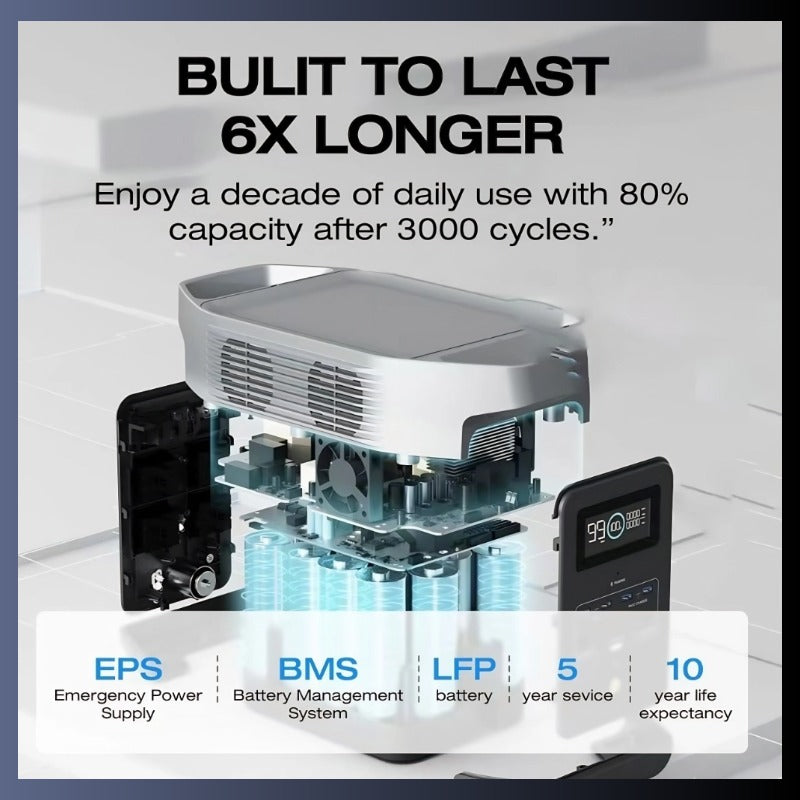 Black Friday Sale Now On: High Capacity + Solar Charging = Continuous Power, Anytime, Anywhere (Was $540!)