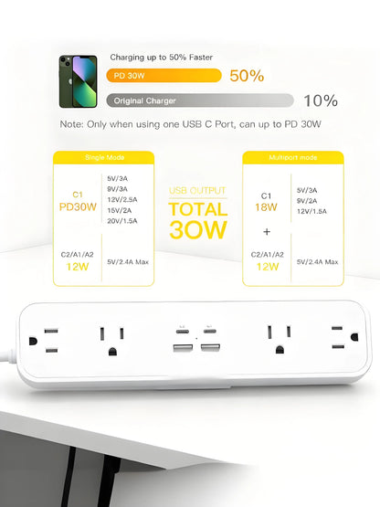 30W PD USB-C Power Strip with Desk Clamp, Flat Plug Surge Protector for Home & Office