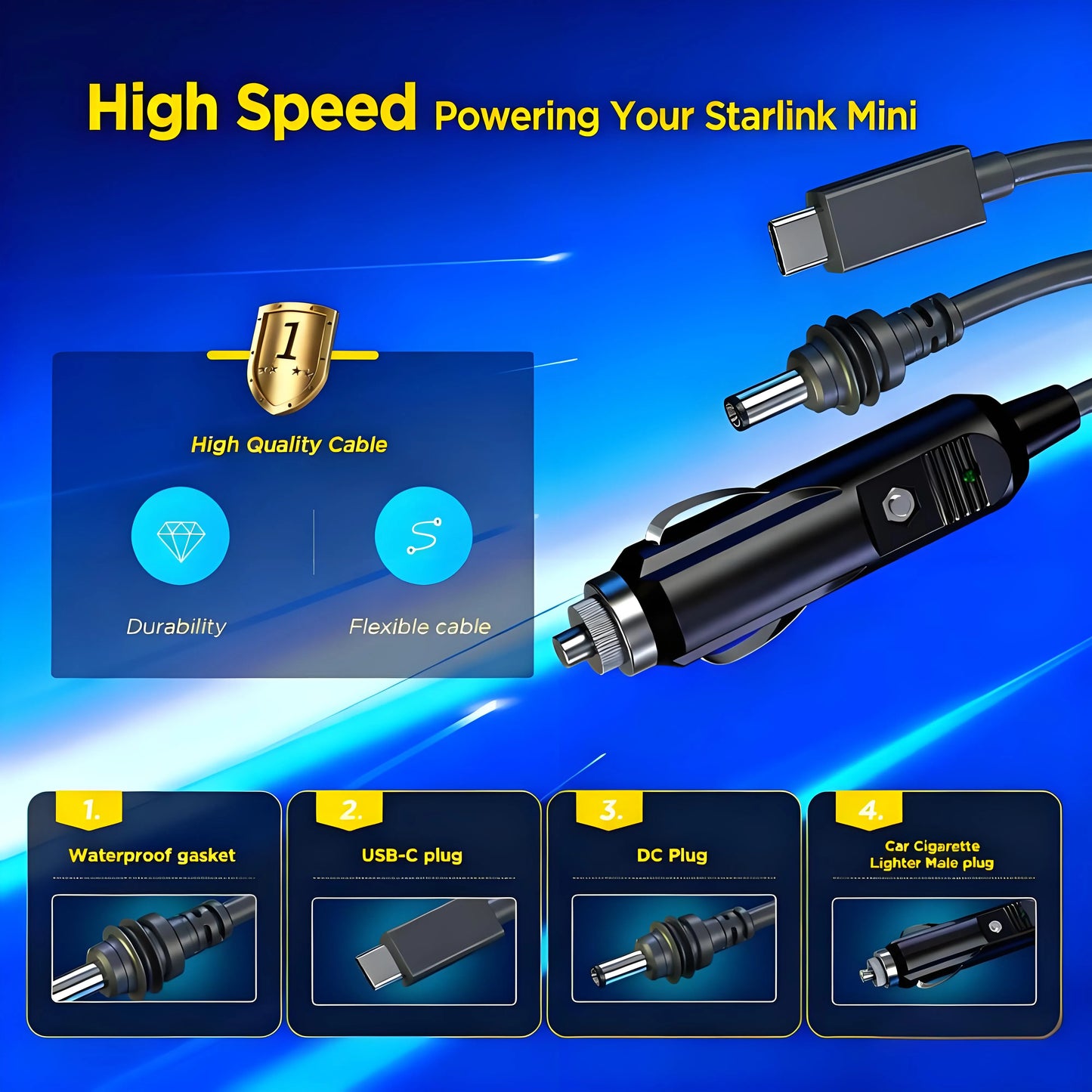3-in-1 DC Power Cable for Starlink Mini, USB-C/DC/Car Charger Adapter with 100W+ USB PD Support