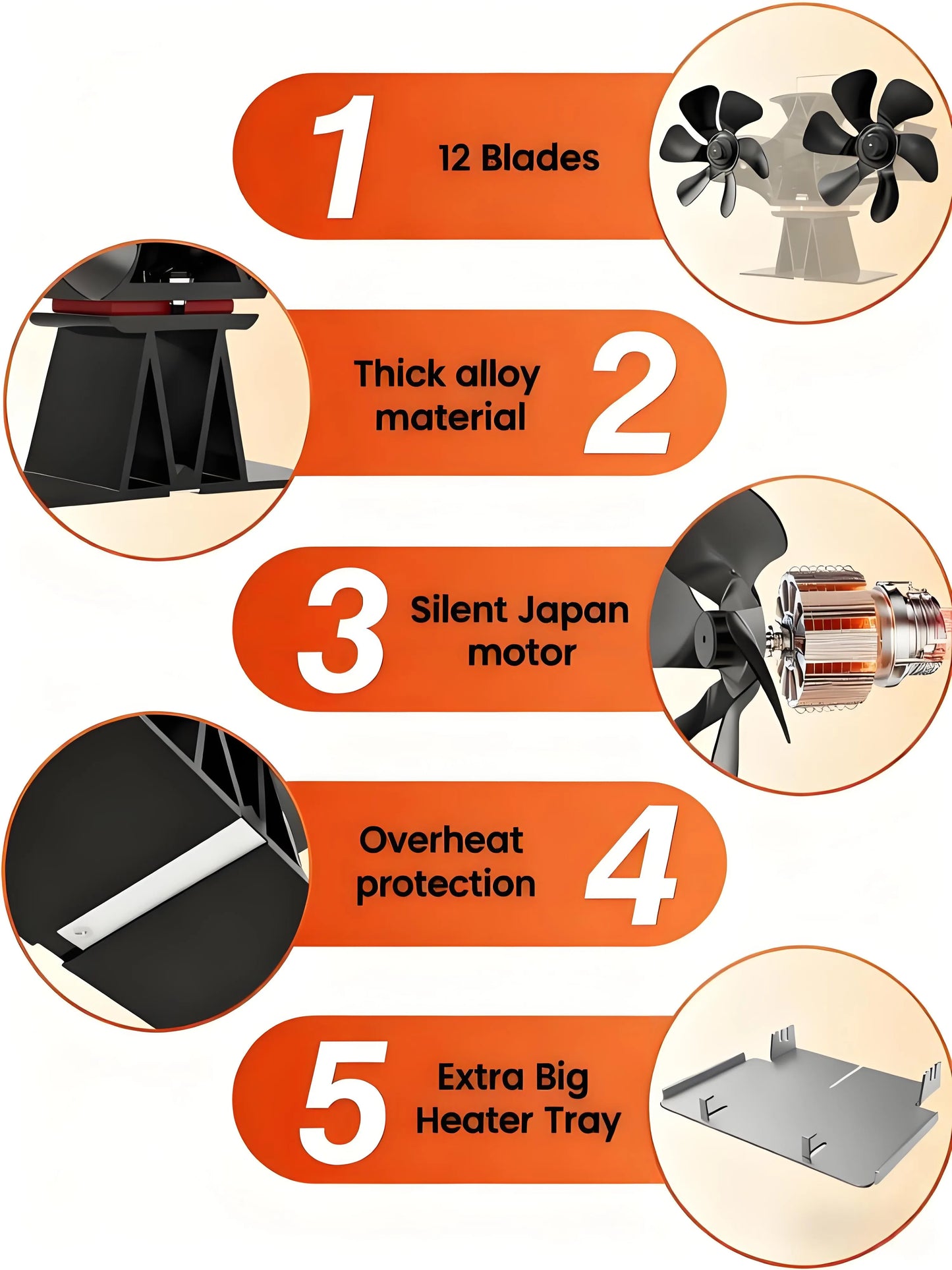 Dual-Blade Heat-Powered Stove Fan, Ultra-Quiet 12-Blade Fireplace Fan with Overheat Protection for Portable Heaters & Wood Stoves