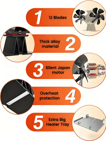 Dual-Blade Heat-Powered Stove Fan, Ultra-Quiet 12-Blade Fireplace Fan with Overheat Protection for Portable Heaters & Wood Stoves