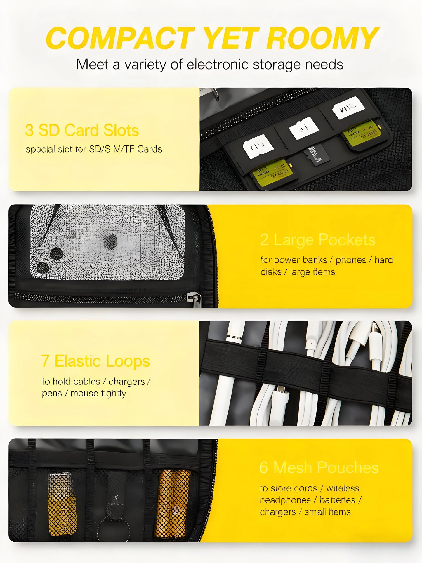 Electronics Organizer Bag, Compact Travel Cable Organizer with Multiple Compartments for Cables, Chargers, SD Cards, and Electronic Accessories