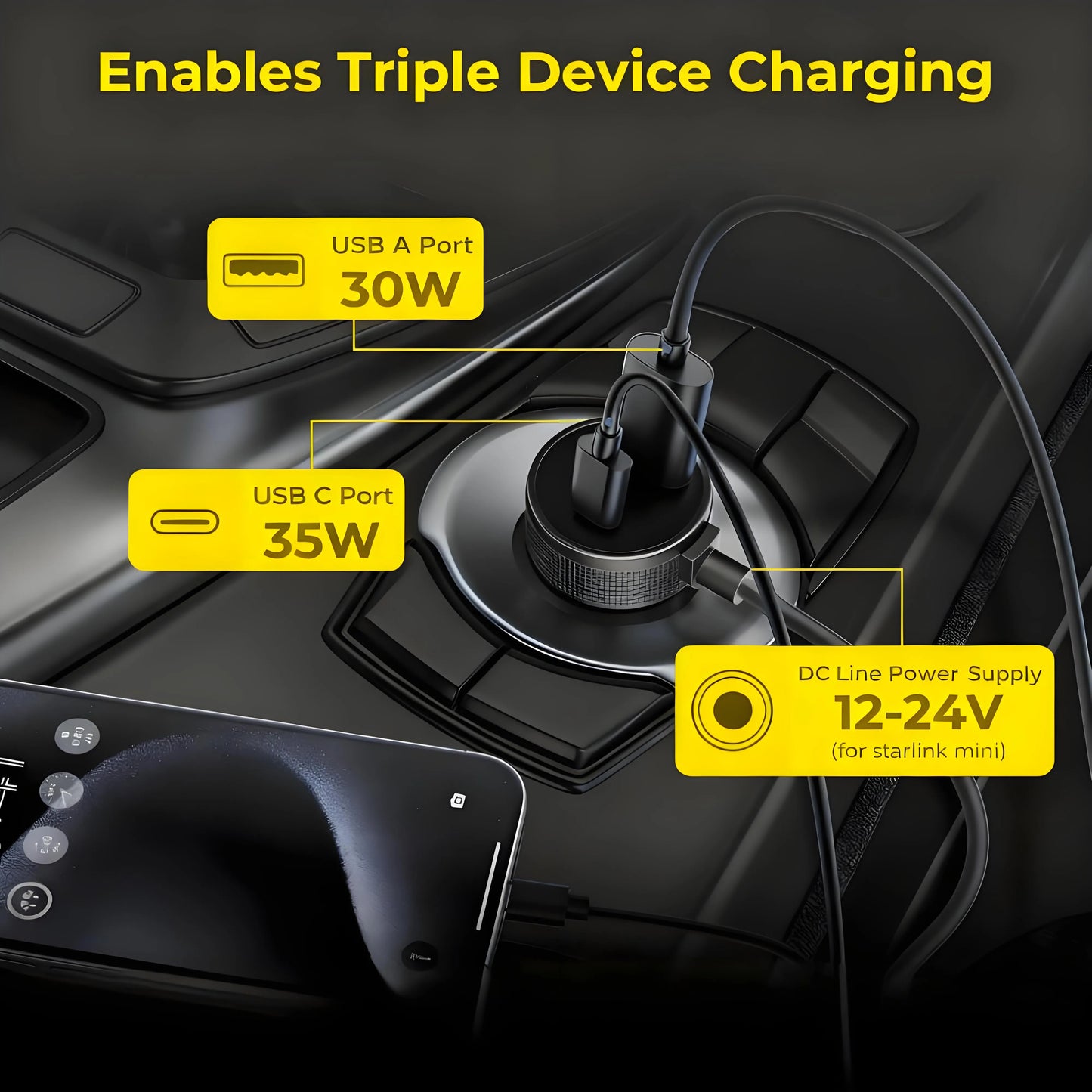 35W USB-C & 30W USB-A Car Charger with DC Power Cable for Starlink Mini, Waterproof & Durable Vehicle Charging Adapter