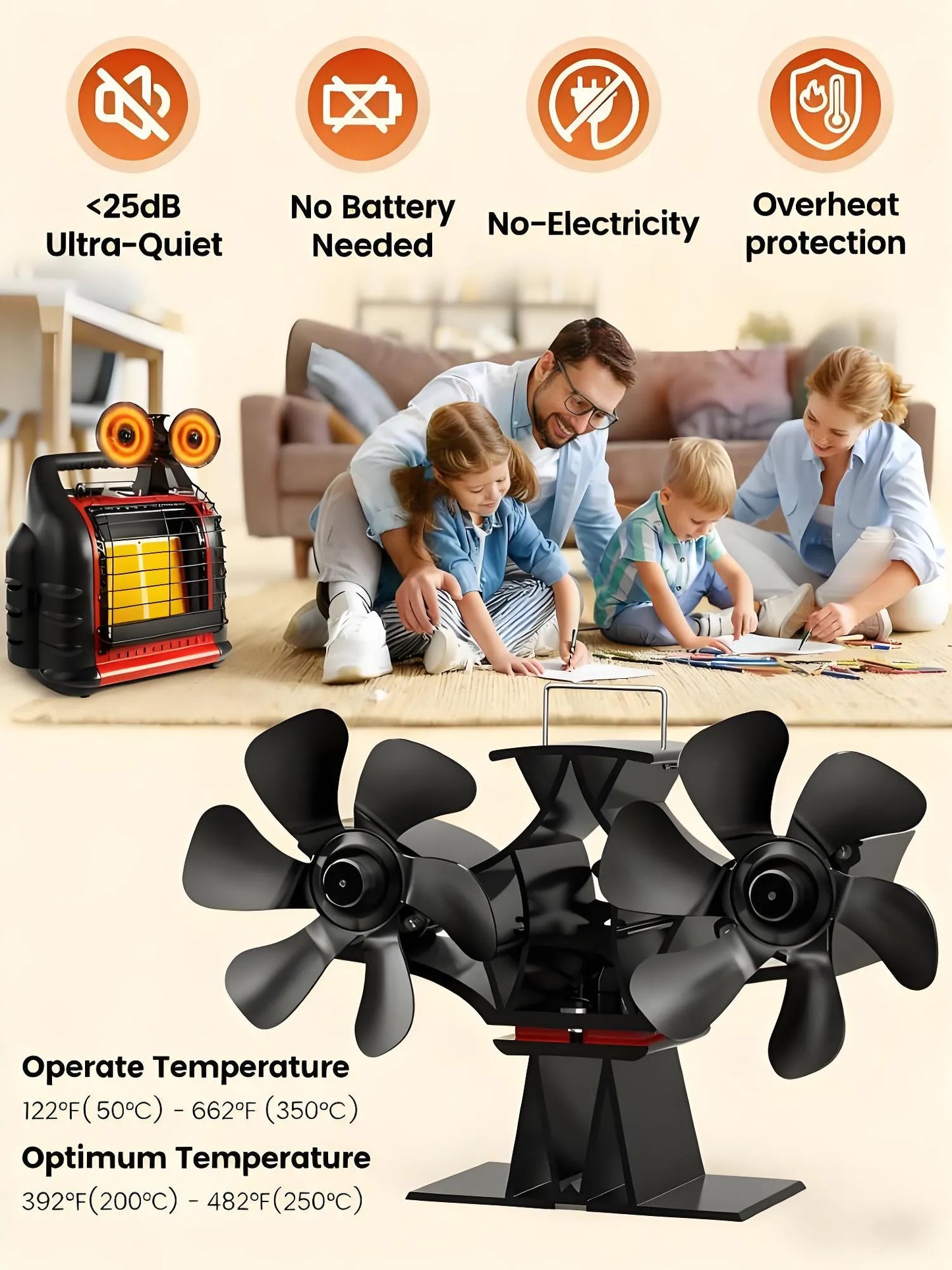 Dual-Blade Heat-Powered Stove Fan, Ultra-Quiet 12-Blade Fireplace Fan with Overheat Protection for Portable Heaters & Wood Stoves
