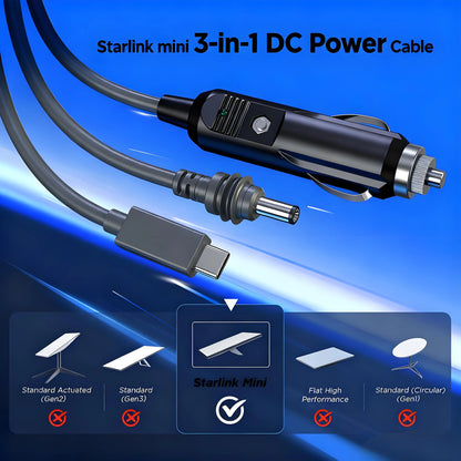 3-in-1 DC Power Cable for Starlink Mini, USB-C/DC/Car Charger Adapter with 100W+ USB PD Support
