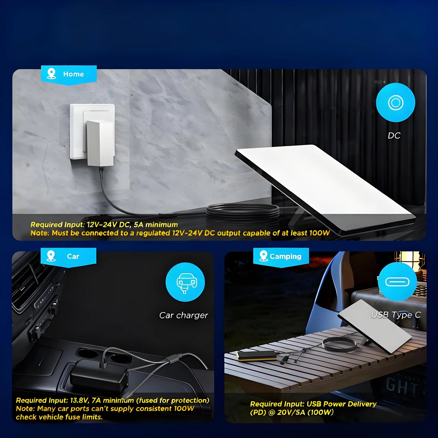 3-in-1 DC Power Cable for Starlink Mini, USB-C/DC/Car Charger Adapter with 100W+ USB PD Support